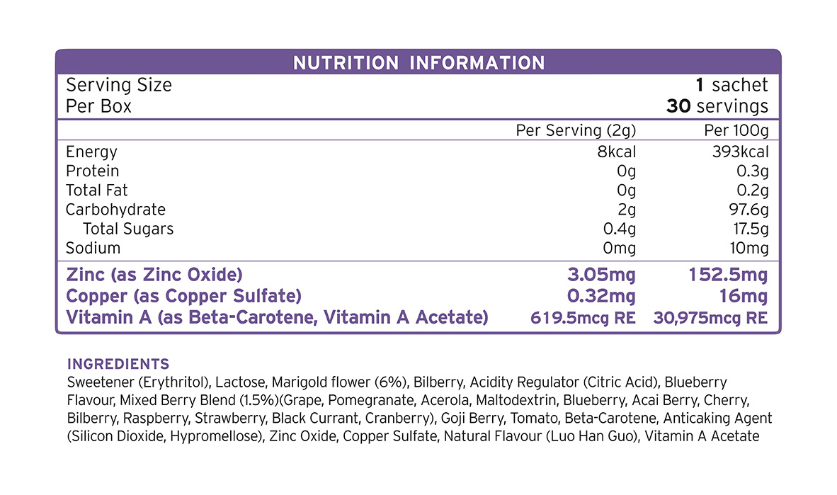 i-Care Gold supplement facts