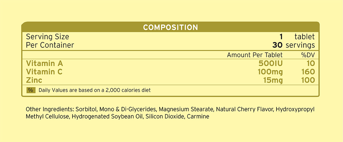 Zinc A & C supplement facts