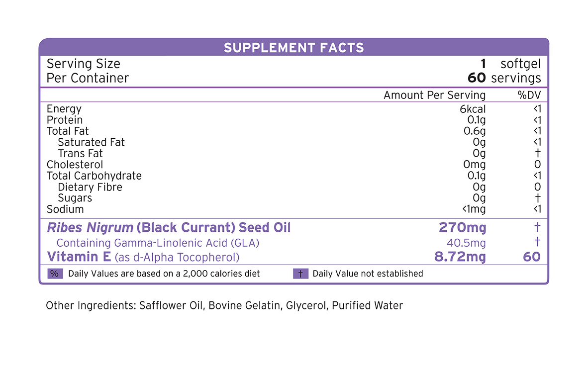 Black Currant Seed Oil サプリメントの詳細