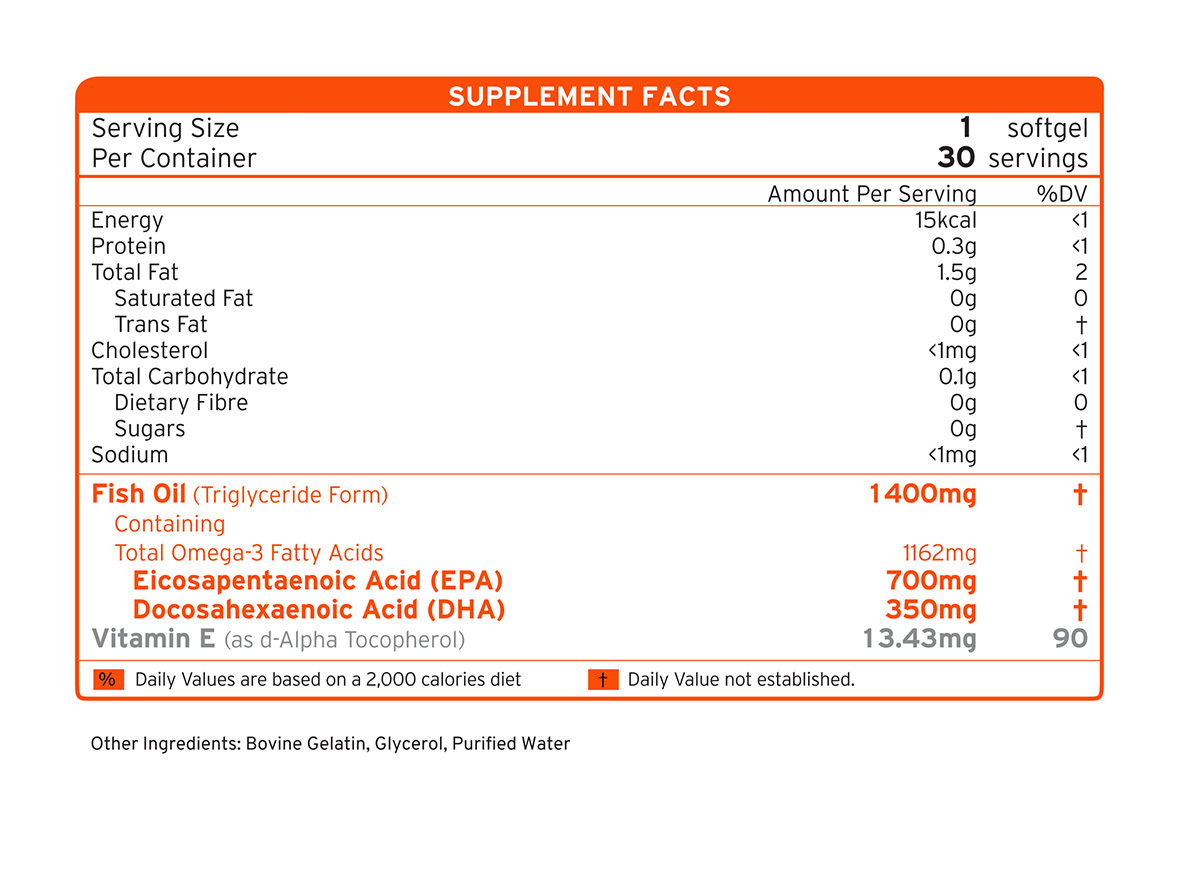 EPA ゴールド サプリメントの詳細