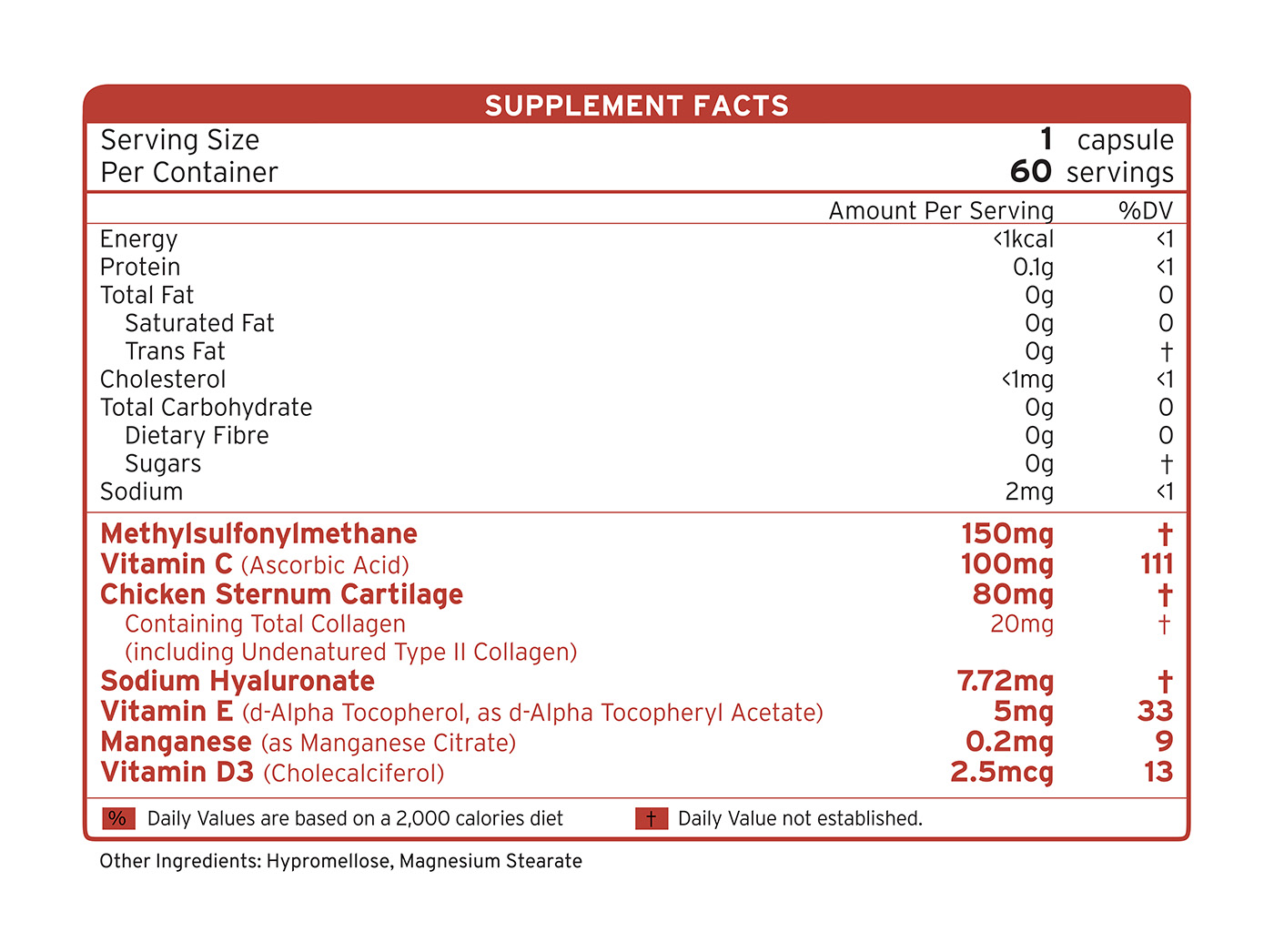 FlexiCare supplement facts