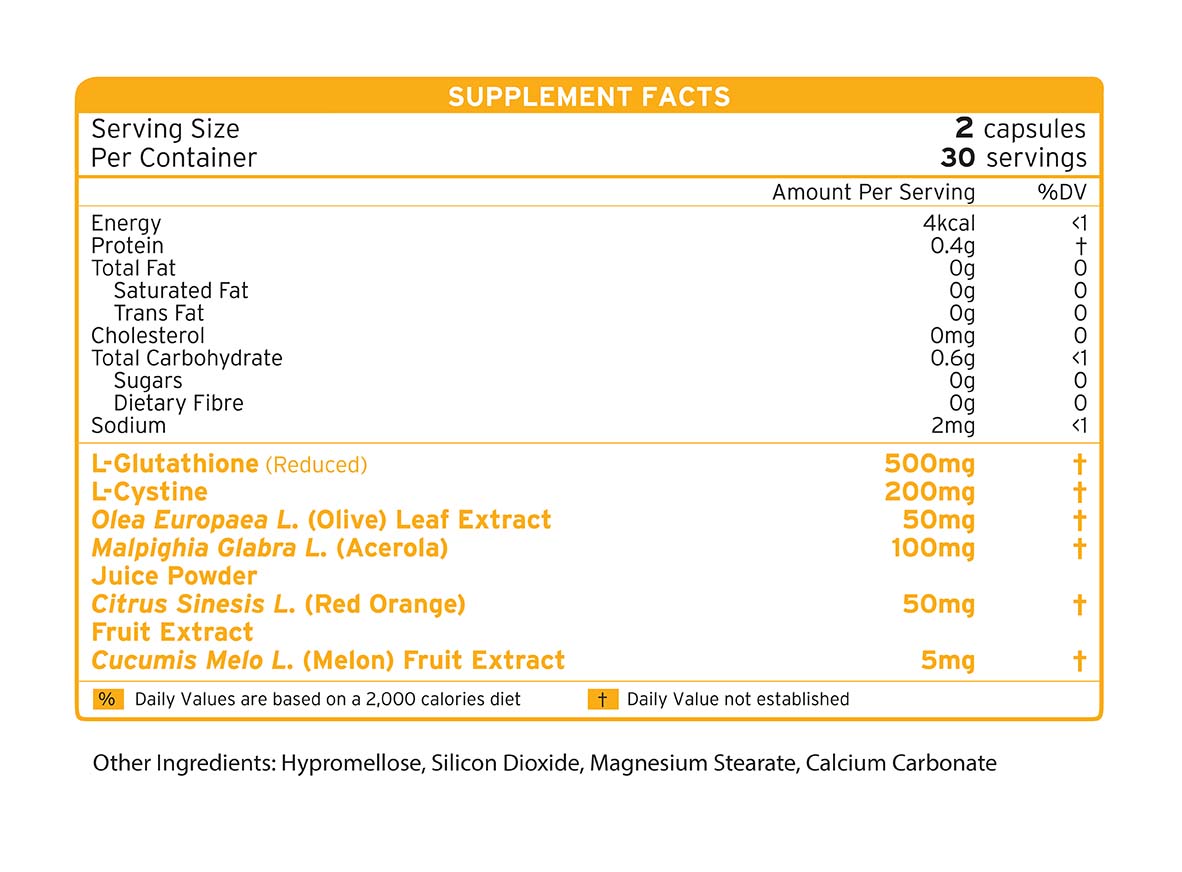 GLO Caps supplement facts