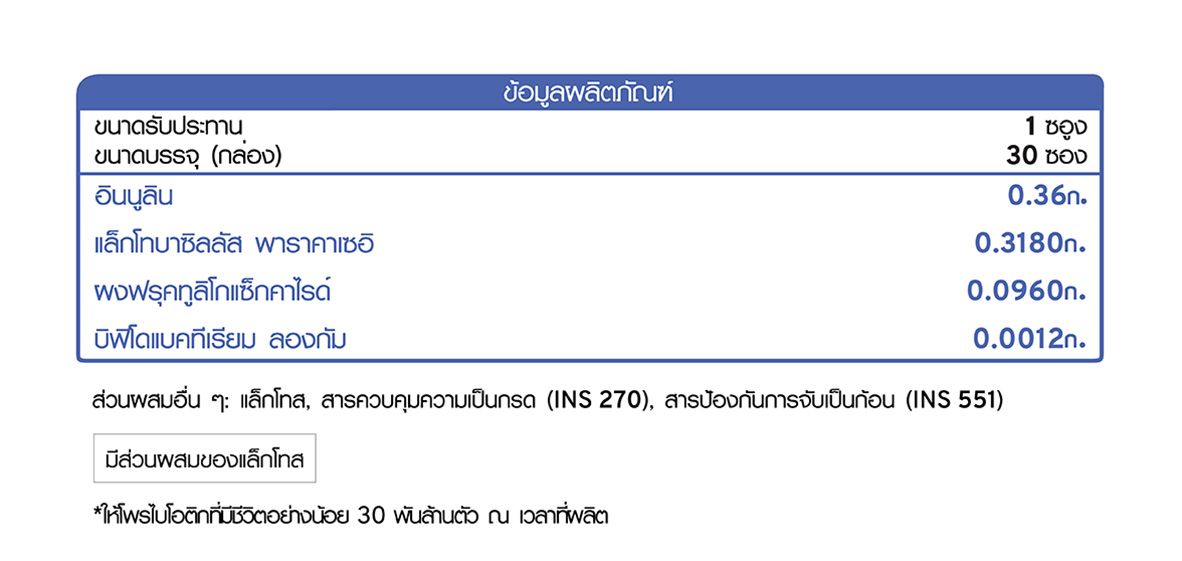 แอลบี-30 ข้อมูลเพิ่มเติม