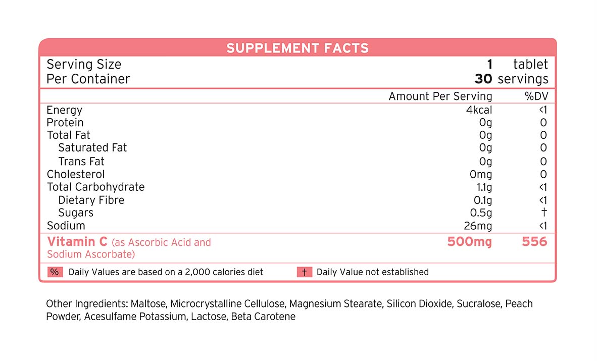Vitamin C supplement facts